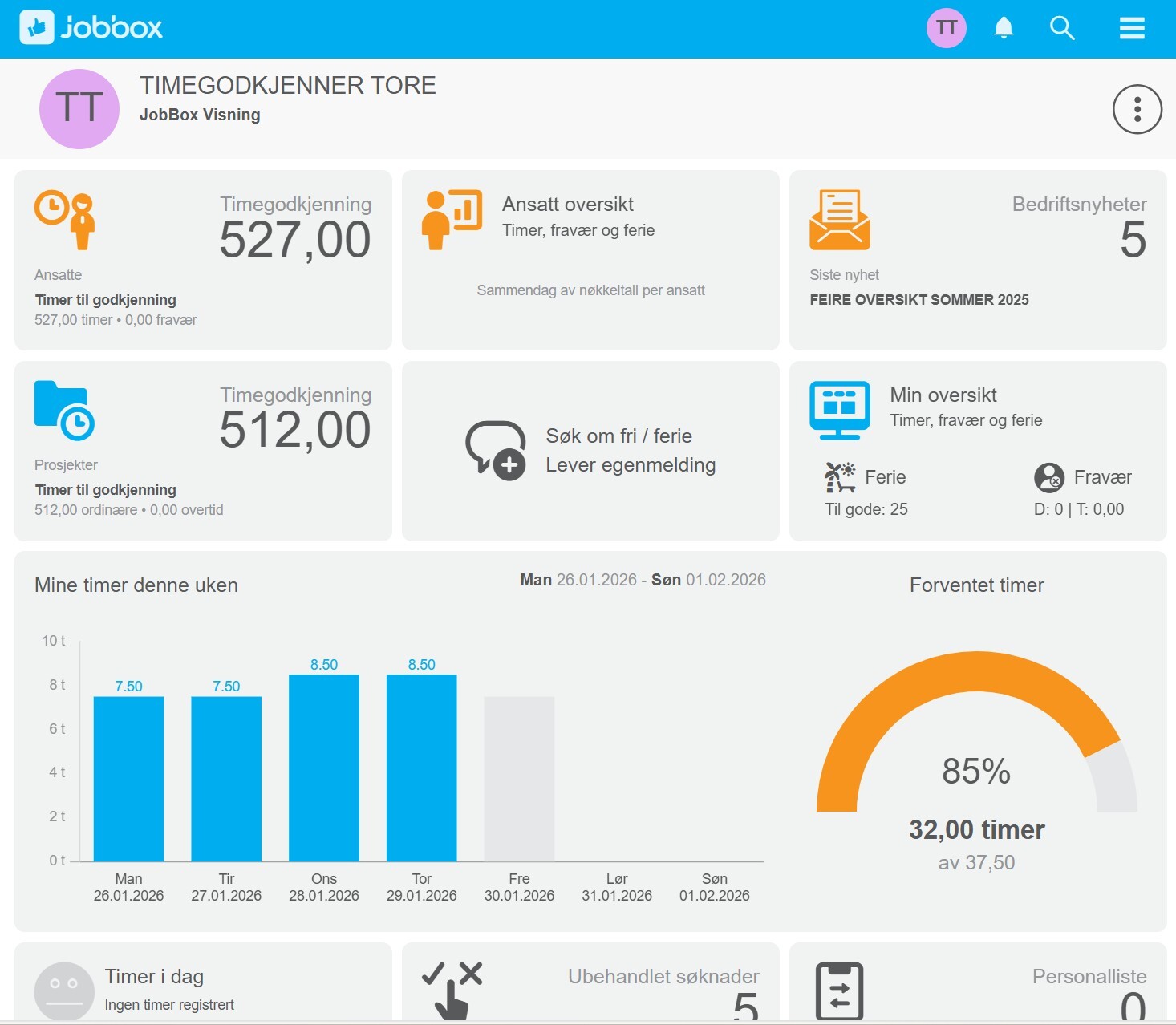Dashboard Timeregistrering