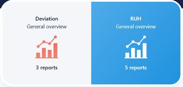 qusystemreport