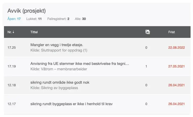 Gestión de no conformidades